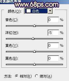 ‘Photoshop下将树林模特图片调成鲜艳的橙色调‘