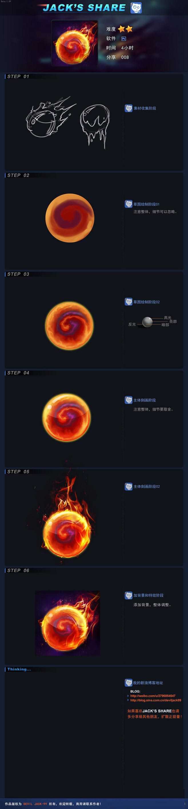 技术分享