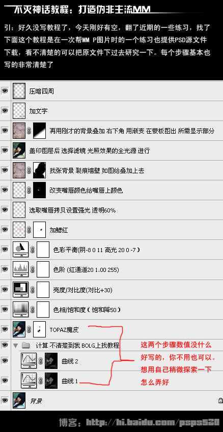 技术分享