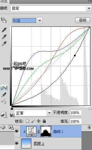 ‘PS合成巨大月亮在水面升起的唯美梦幻场景图片‘
