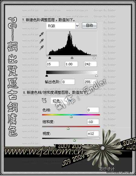 技术分享