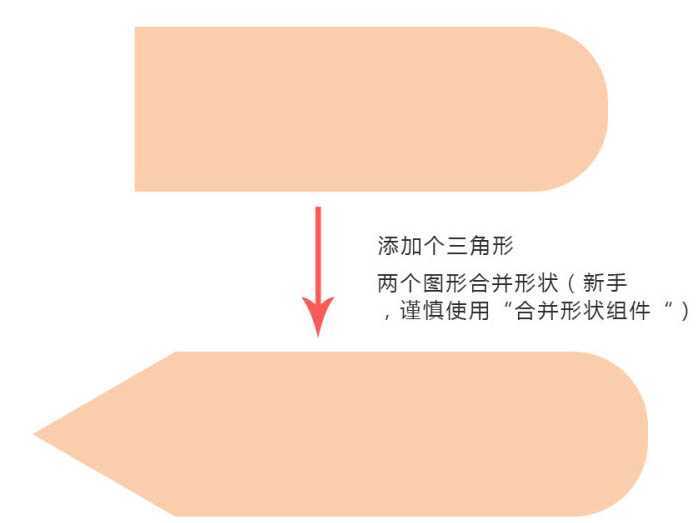 ‘Photoshop制作一支胖胖的铅笔图标教程‘