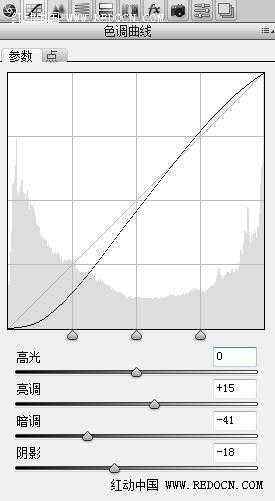 ‘Photoshop调色angelababy太极精美剧照‘