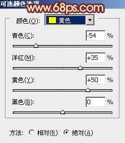 ‘Photoshop为草地人物图片增加柔和暖色调效果实现方法‘