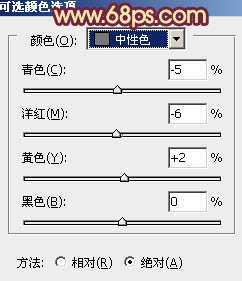 ‘Photoshop为草地人物图片增加柔和暖色调效果实现方法‘