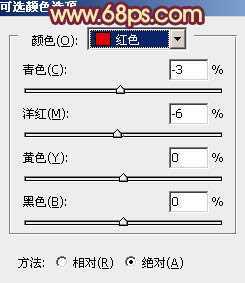 ‘Photoshop为草地人物图片增加柔和暖色调效果实现方法‘