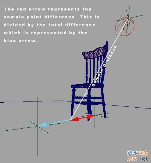 Maya 分析衰减深度帖图阴影 脚本之家 MAYA入门教程