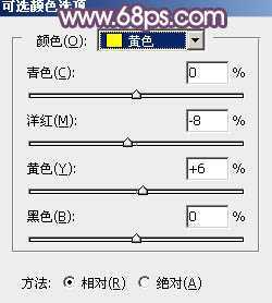 ‘Photoshop为草地美女图片打造柔美的秋季特效‘