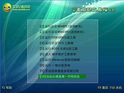 技术分享