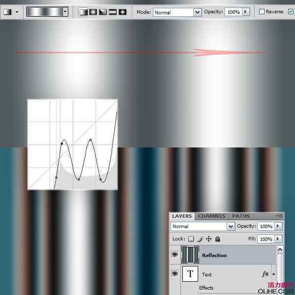 ‘Photoshop