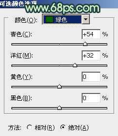 ‘Photoshop给为绿荫中的人物图片调制出韩系淡青色效果‘