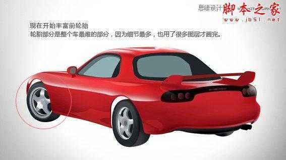 ‘Photoshop鼠绘立体效果的红色跑车‘