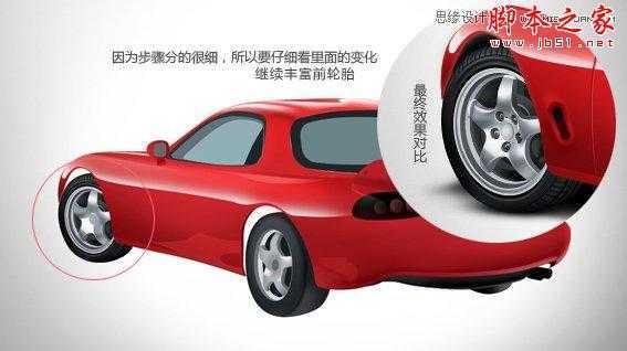 ‘Photoshop鼠绘立体效果的红色跑车‘