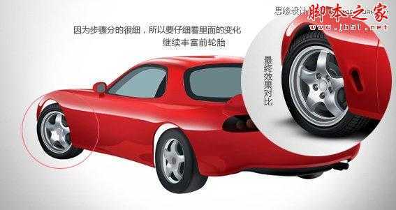 ‘Photoshop鼠绘立体效果的红色跑车‘