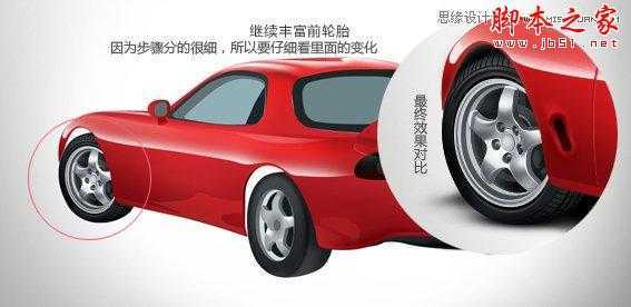 ‘Photoshop鼠绘立体效果的红色跑车‘