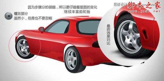‘Photoshop鼠绘立体效果的红色跑车‘