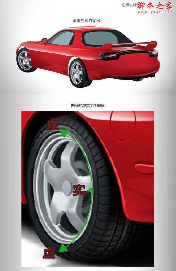 ‘Photoshop鼠绘立体效果的红色跑车‘