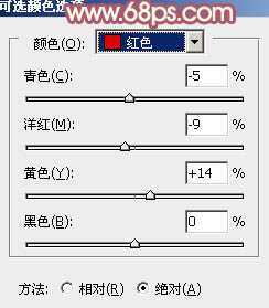 ‘Photoshop将树叶下的美女图片增加上甜美的橙色效果‘