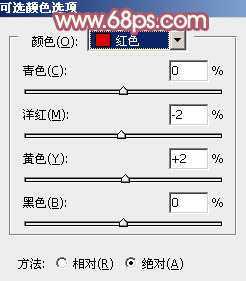 ‘Photoshop将树叶下的美女图片增加上甜美的橙色效果‘