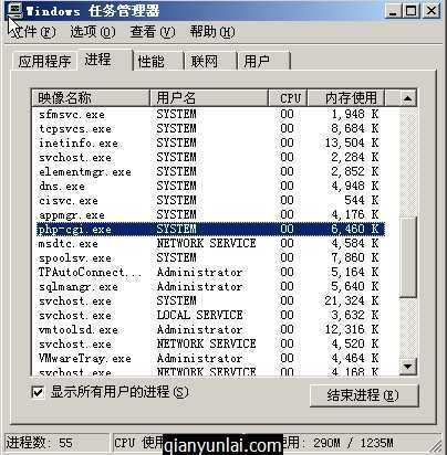 技术分享