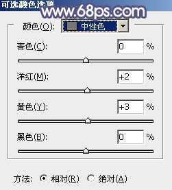 技术分享