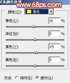 ‘Photoshop为草地上的美女加上小清新的粉黄色‘