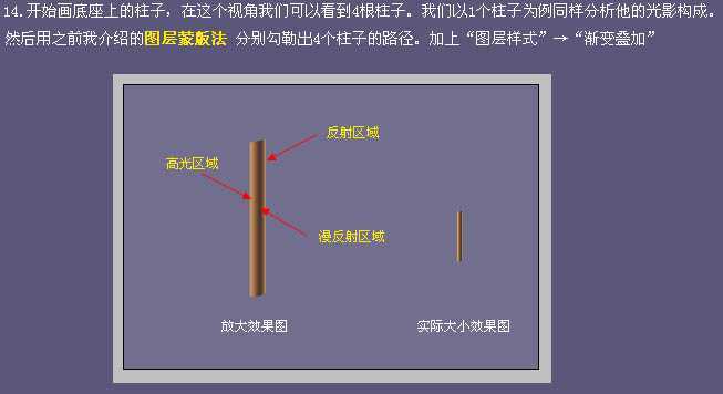 ‘Photoshop制作逼真的古典留声机‘