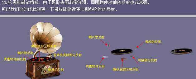 ‘Photoshop制作逼真的古典留声机‘