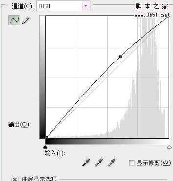 ‘Photoshop