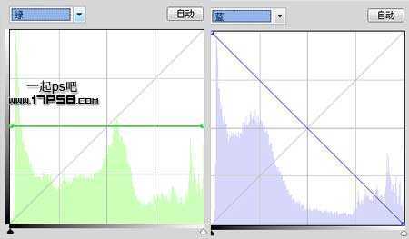 ‘photoshop将可爱的猫咪图片打造出复古老照片效果‘