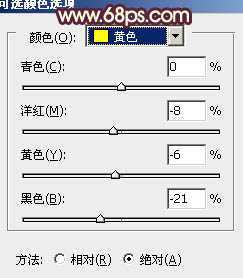 ‘Photoshop将外景人物图片调成柔和的暖黄色‘