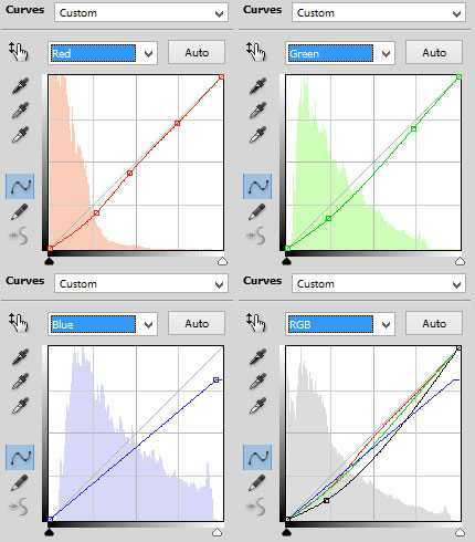 ‘PS合成制作梦幻太空时代的光天使的场景‘