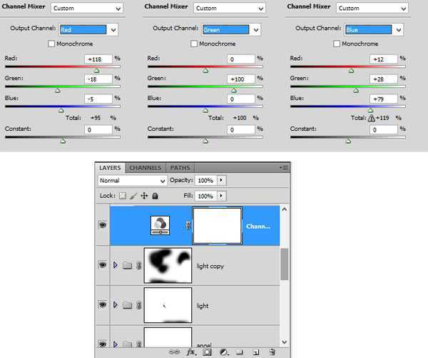 ‘PS合成制作梦幻太空时代的光天使的场景‘