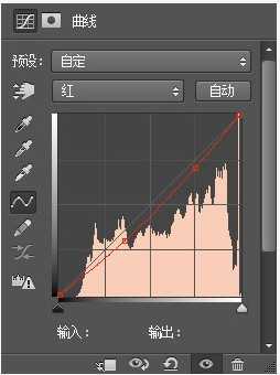 ‘教你用PS快速还原街拍人物照片色彩‘