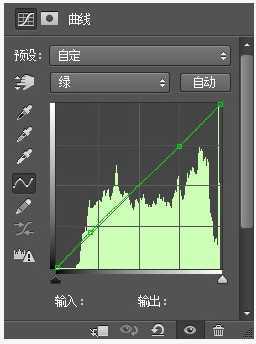 ‘教你用PS快速还原街拍人物照片色彩‘