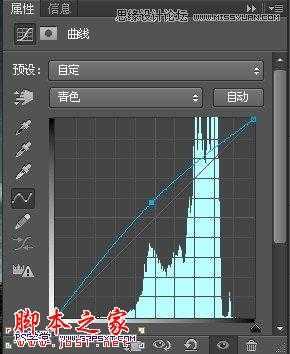 ‘Photoshop将黑白田园照片调出自然色彩效果‘