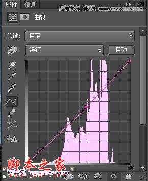 ‘Photoshop将黑白田园照片调出自然色彩效果‘