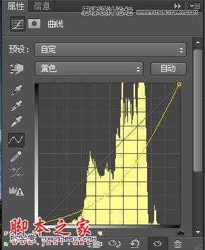 ‘Photoshop将黑白田园照片调出自然色彩效果‘