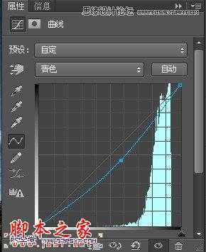 ‘Photoshop将黑白田园照片调出自然色彩效果‘