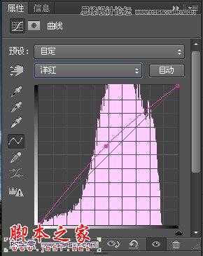 ‘Photoshop将黑白田园照片调出自然色彩效果‘