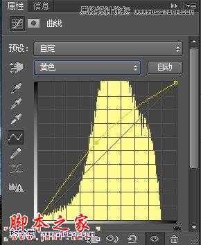 ‘Photoshop将黑白田园照片调出自然色彩效果‘