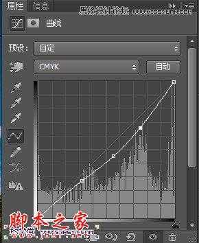 ‘Photoshop将黑白田园照片调出自然色彩效果‘