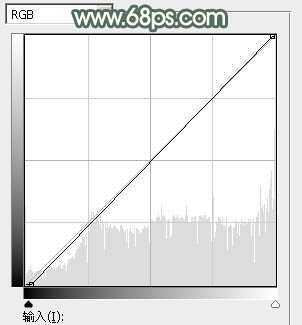 ‘Photoshop打造甜美的秋季暖褐色外景人物图片‘