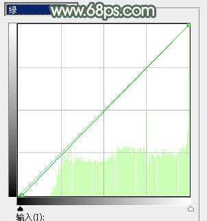 ‘Photoshop打造甜美的秋季暖褐色外景人物图片‘