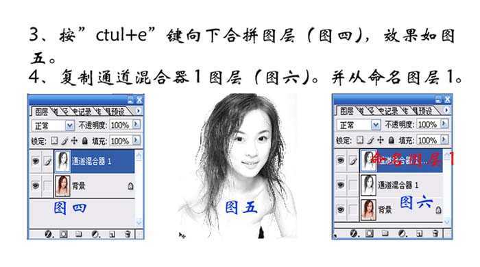 ‘Photoshop