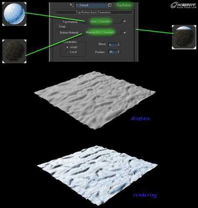 3DSMAX制作真实的雪材质 脚本之家 3DSMAX材质教程