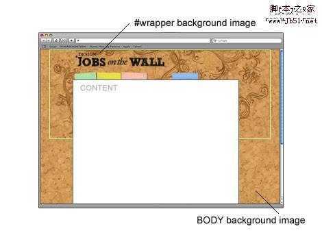 cork board