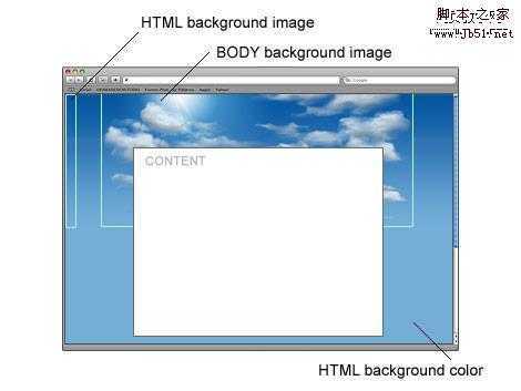 sky background 2