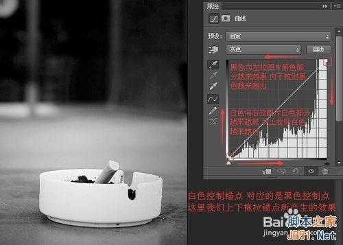 ‘PS调试唯美漂亮的黑白图教程‘