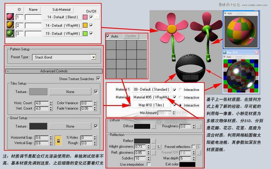 3D MAX实例教程：制作漂亮的盆景花朵,PS教程,思缘教程网